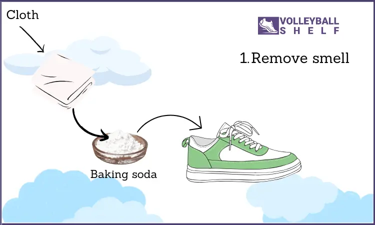 Removing smell with the help of baking soda