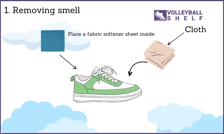 Fabric sheet inside shoes