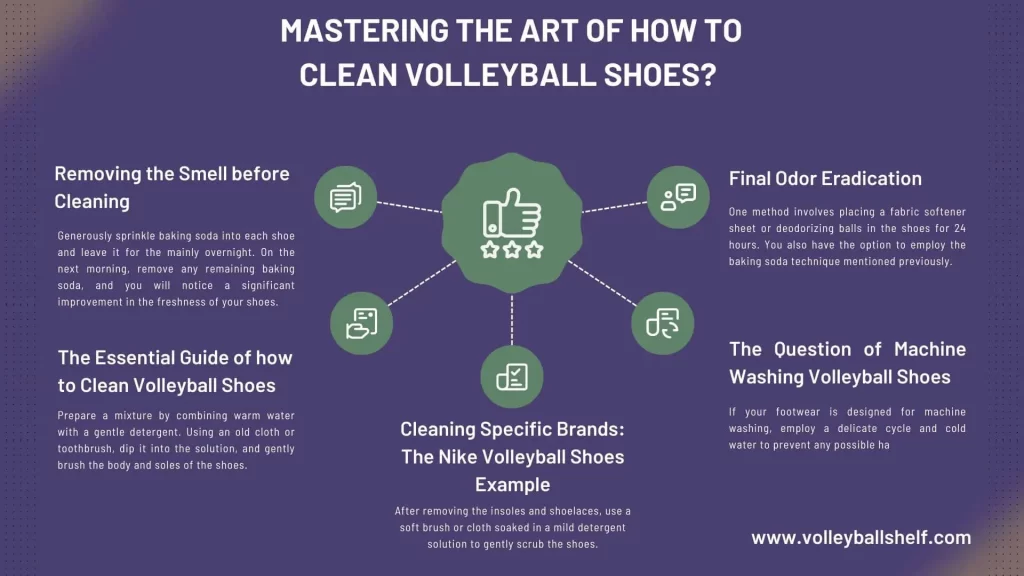 Infographic of how to wash volleyball shoes