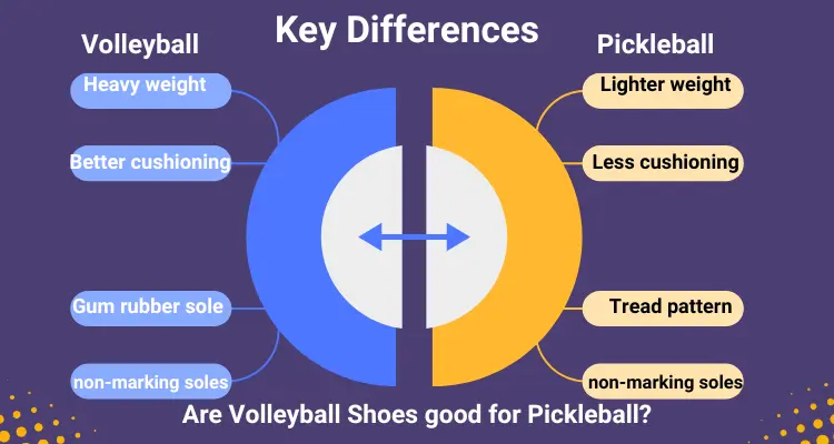 Are volleyball shoes good for pickleball key Differences
